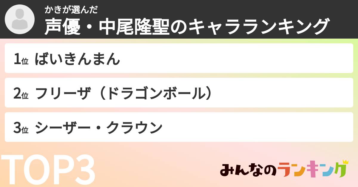 かきさんの「声優・中尾隆聖のキャラランキング」