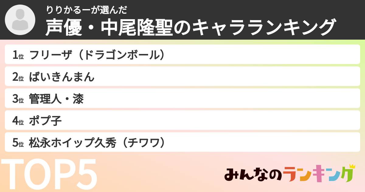 りりかるーさんの「声優・中尾隆聖のキャラランキング」
