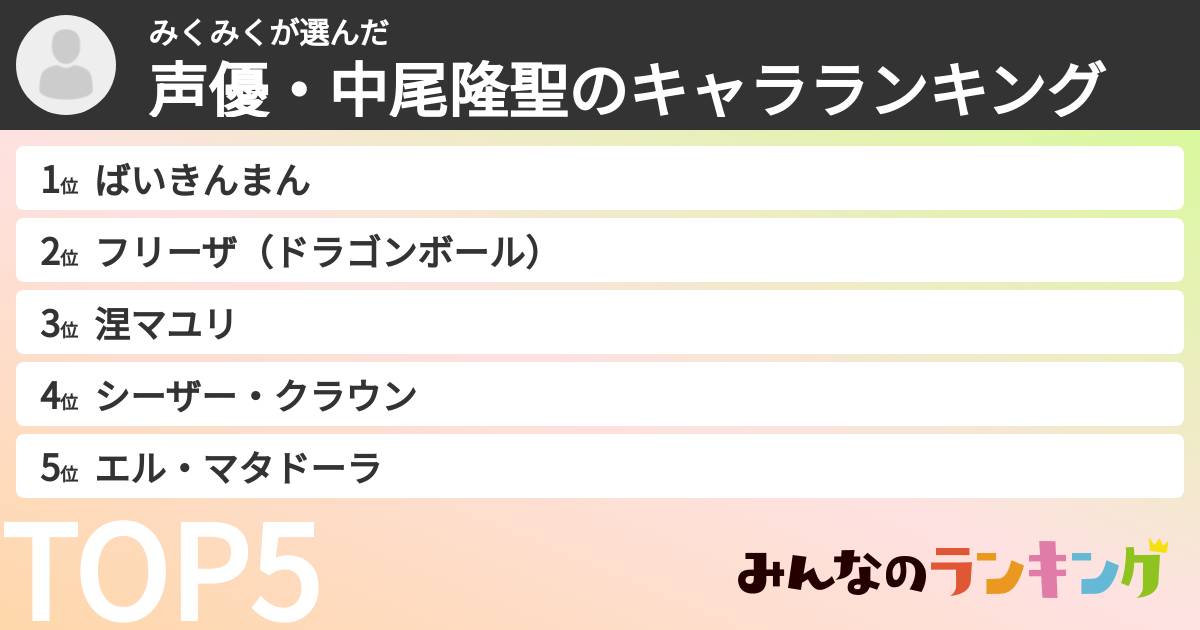 みくみくさんの「声優・中尾隆聖のキャラランキング」