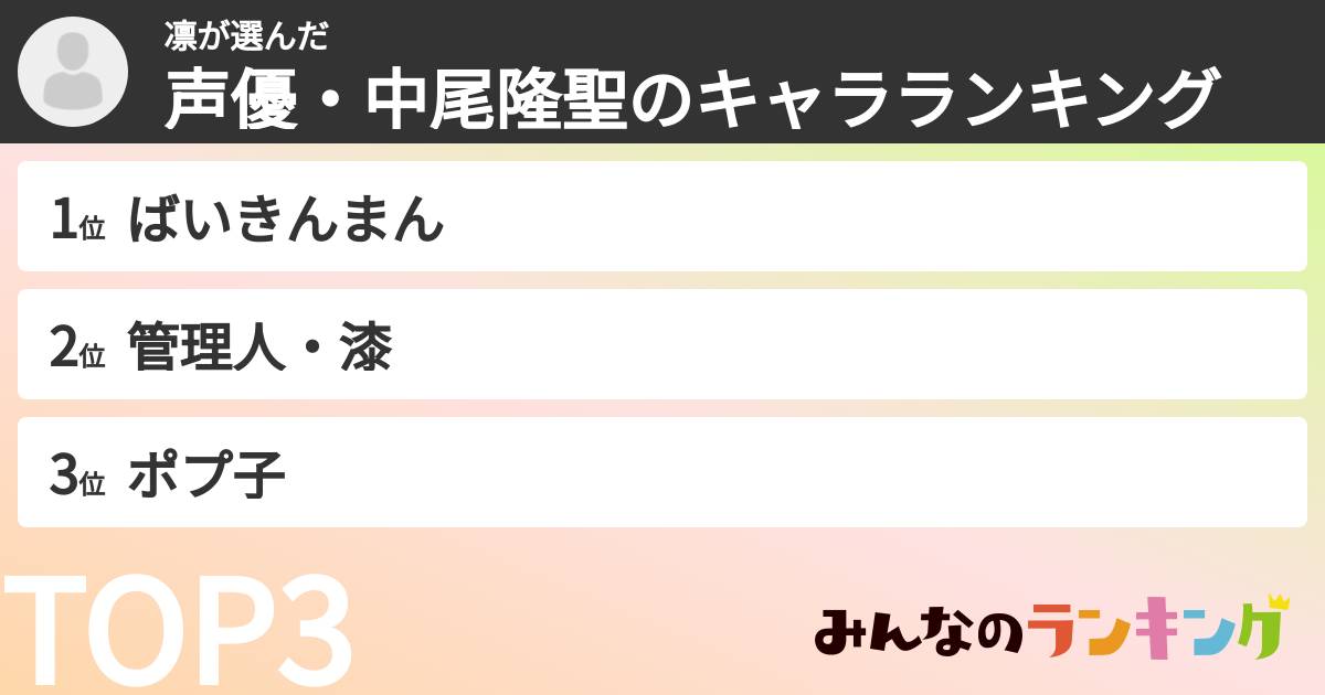 凛さんの「声優・中尾隆聖のキャラランキング」
