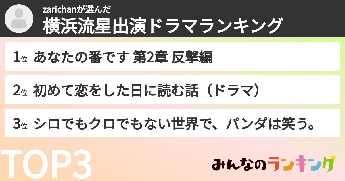 zarichanさんの「横浜流星出演ドラマランキング」