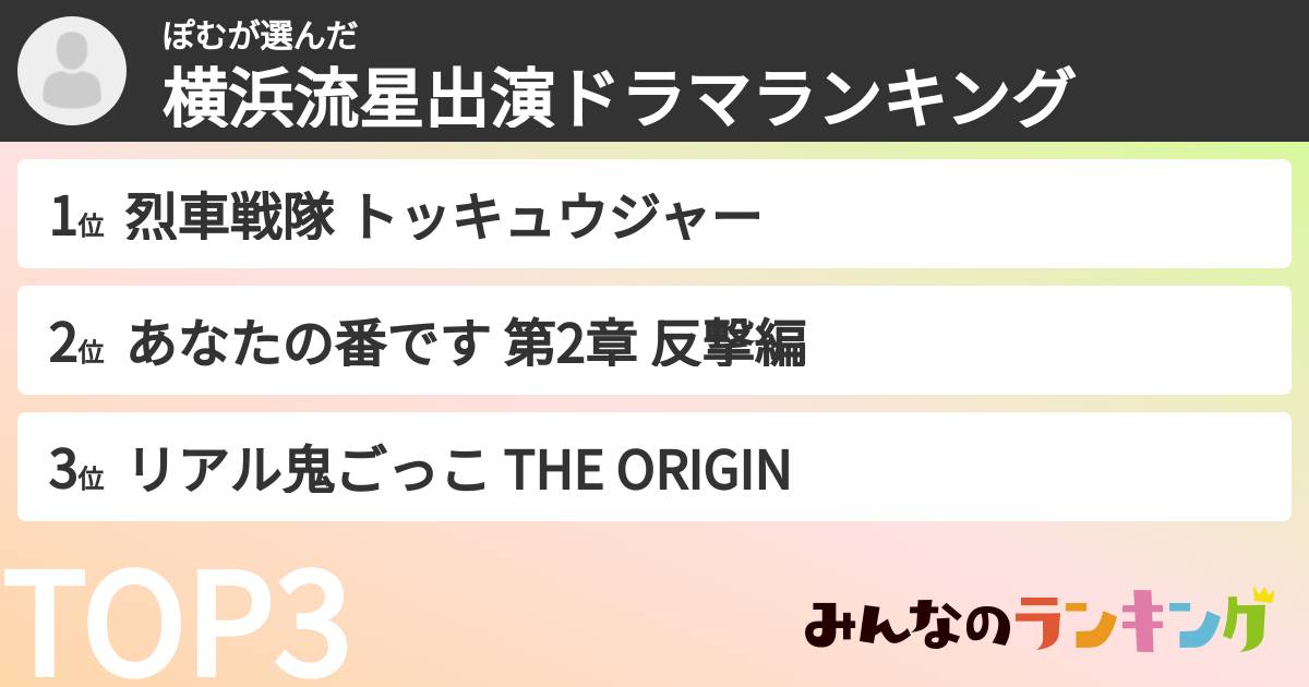 ぽむさんの「横浜流星出演ドラマランキング」