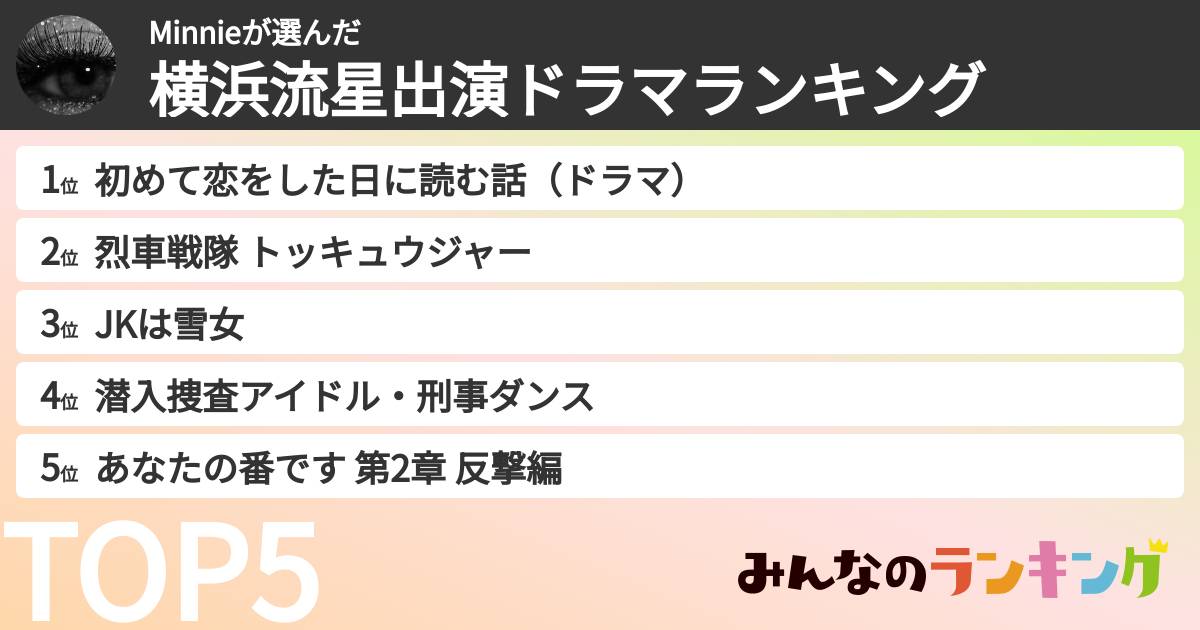 Minnieさんの「横浜流星出演ドラマランキング」