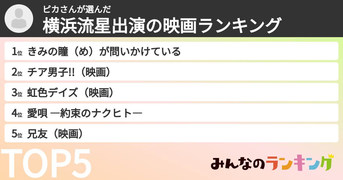 ピカさんさんの「横浜流星出演の映画ランキング」
