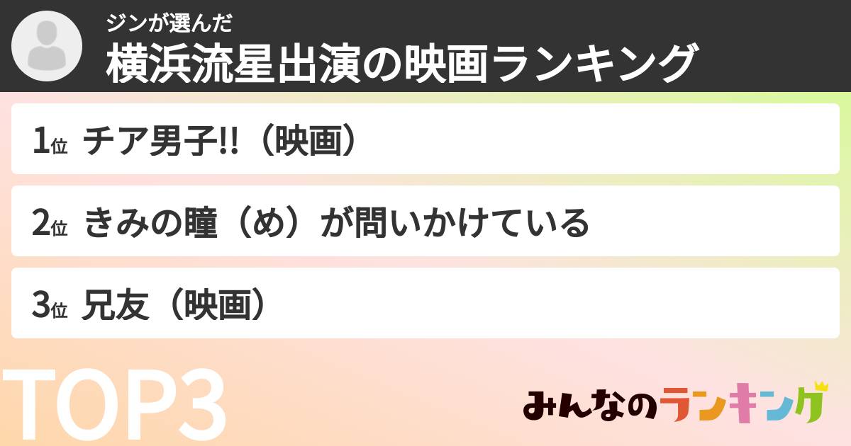 ジンさんの「横浜流星出演の映画ランキング」