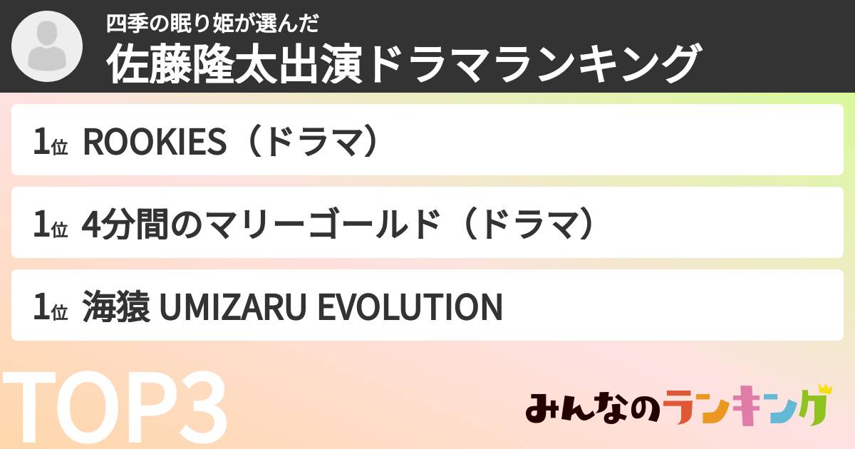 四季の眠り姫さんの「佐藤隆太出演ドラマランキング」