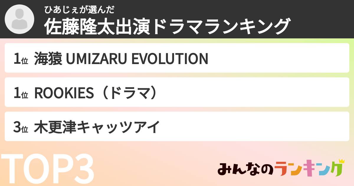 ひあじぇさんの「佐藤隆太出演ドラマランキング」