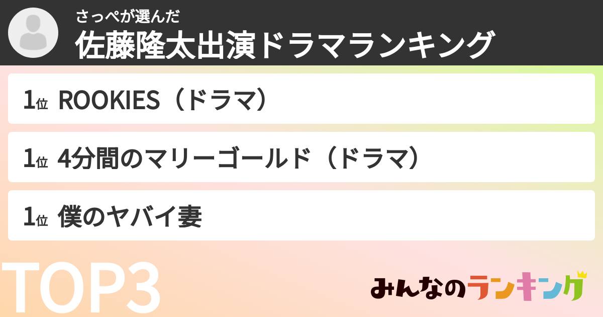 さっぺさんの「佐藤隆太出演ドラマランキング」