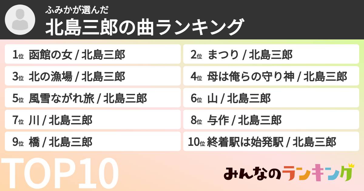 ふみかさんの「北島三郎の曲ランキング」