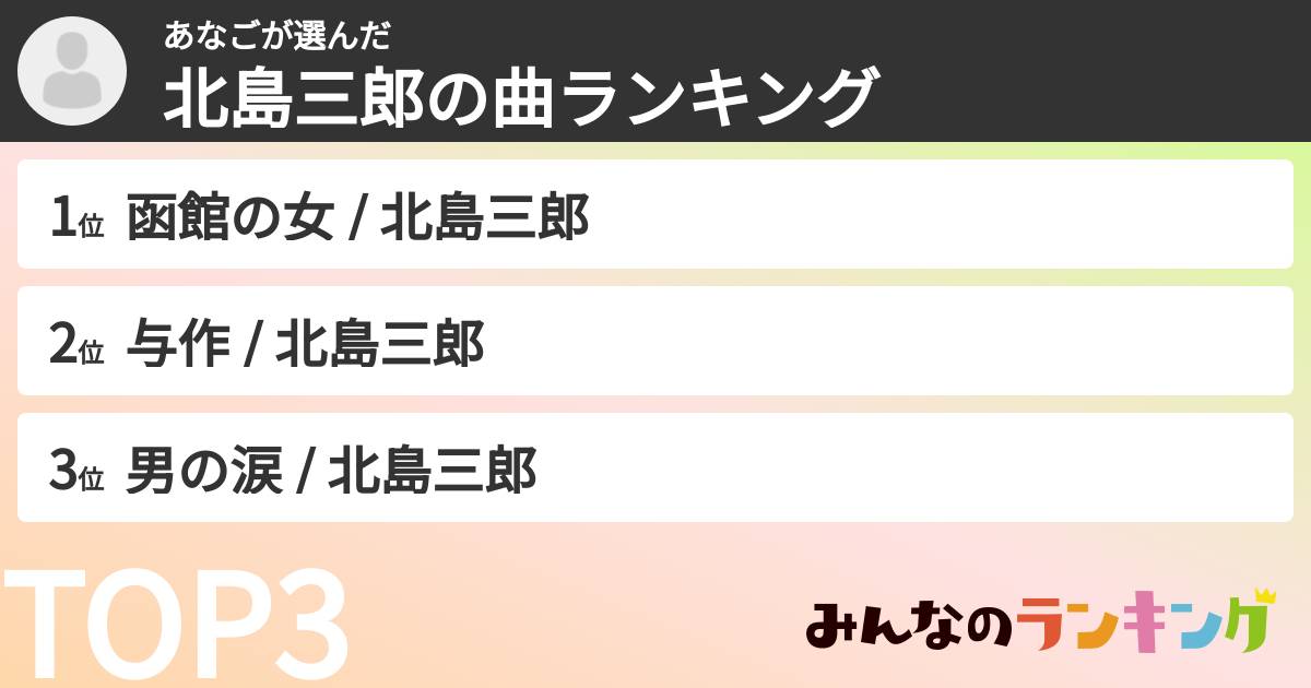 あなごさんの「北島三郎の曲ランキング」