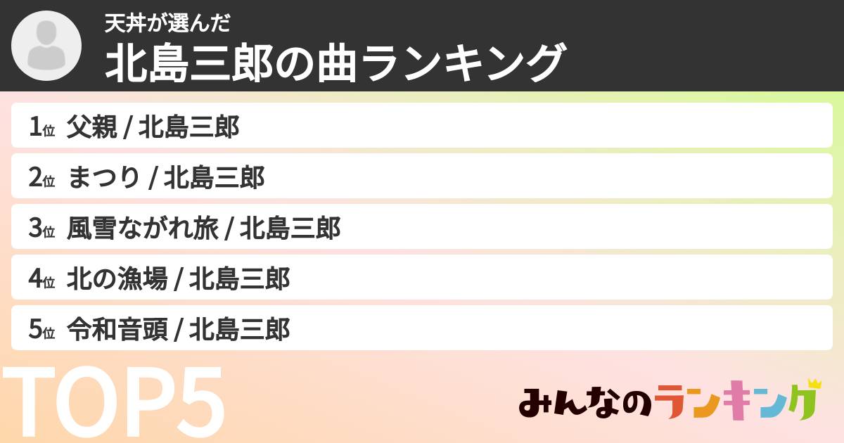 天丼さんの「北島三郎の曲ランキング」