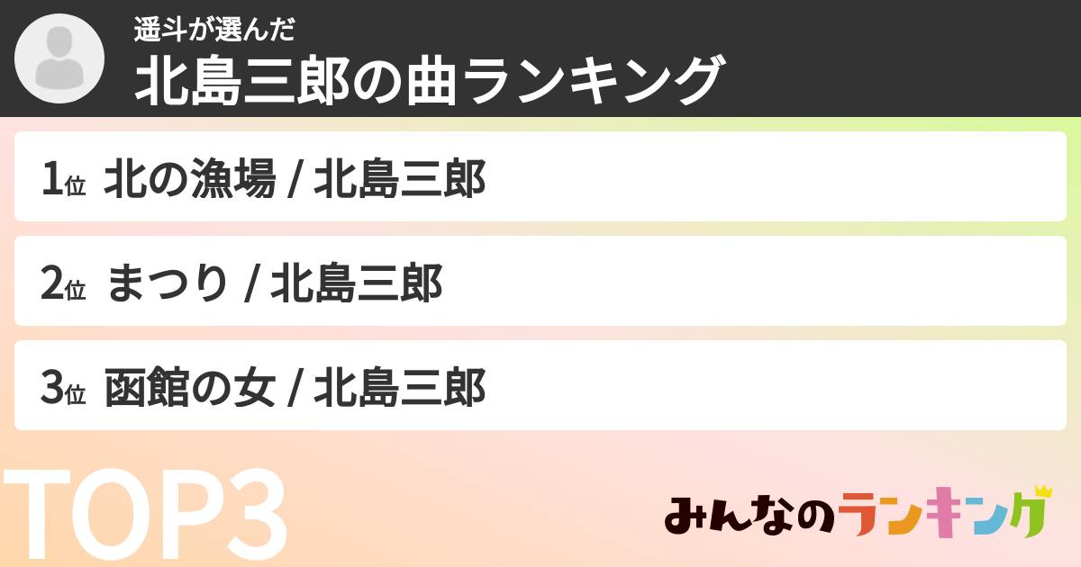 遥斗さんの「北島三郎の曲ランキング」