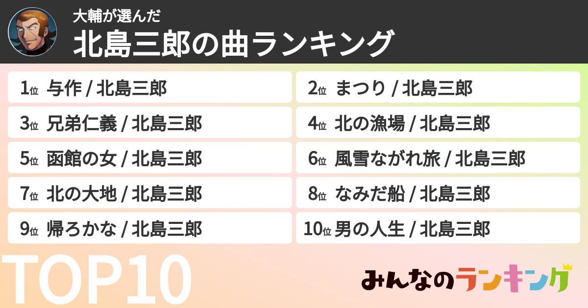 大輔さんの「北島三郎の曲ランキング」