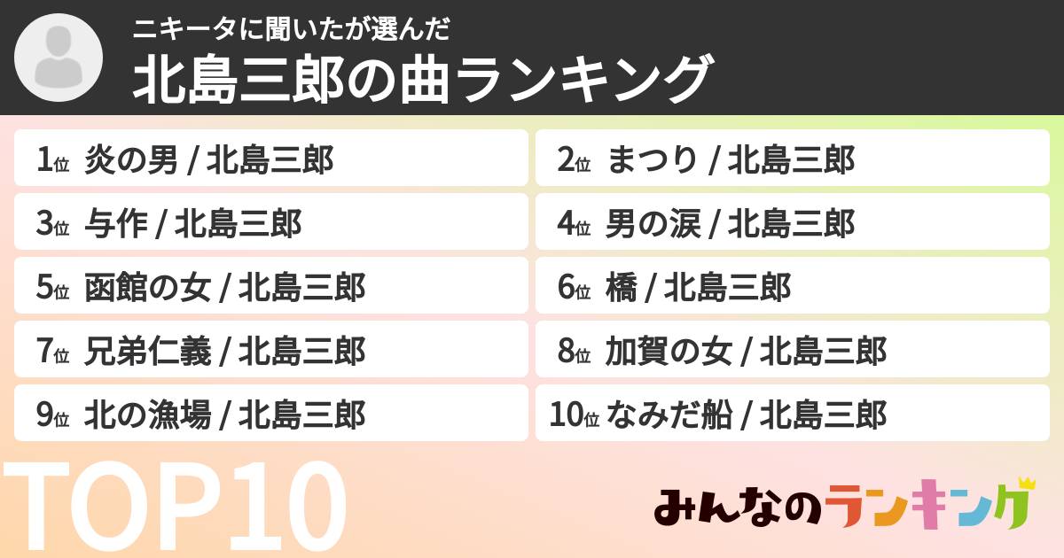 ニキータに聞いたさんの「北島三郎の曲ランキング」