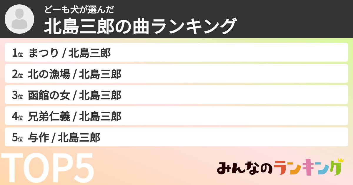 どーも犬さんの「北島三郎の曲ランキング」