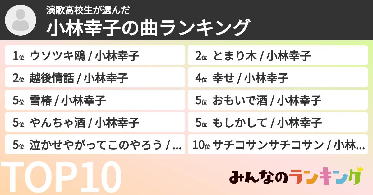 演歌高校生さんの「小林幸子の曲ランキング」