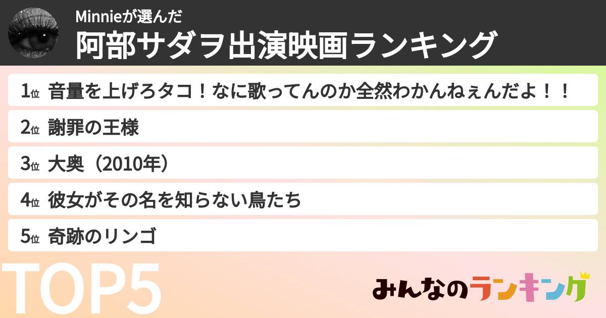 Minnieさんの「阿部サダヲ出演映画ランキング」