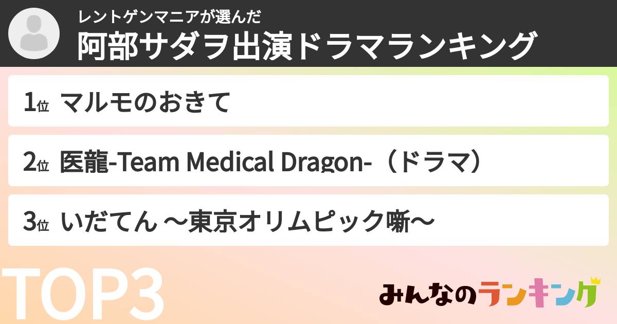 レントゲンマニアさんの「阿部サダヲ出演ドラマランキング」