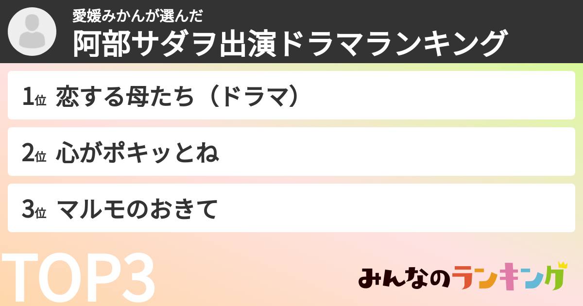 愛媛みかんさんの「阿部サダヲ出演ドラマランキング」