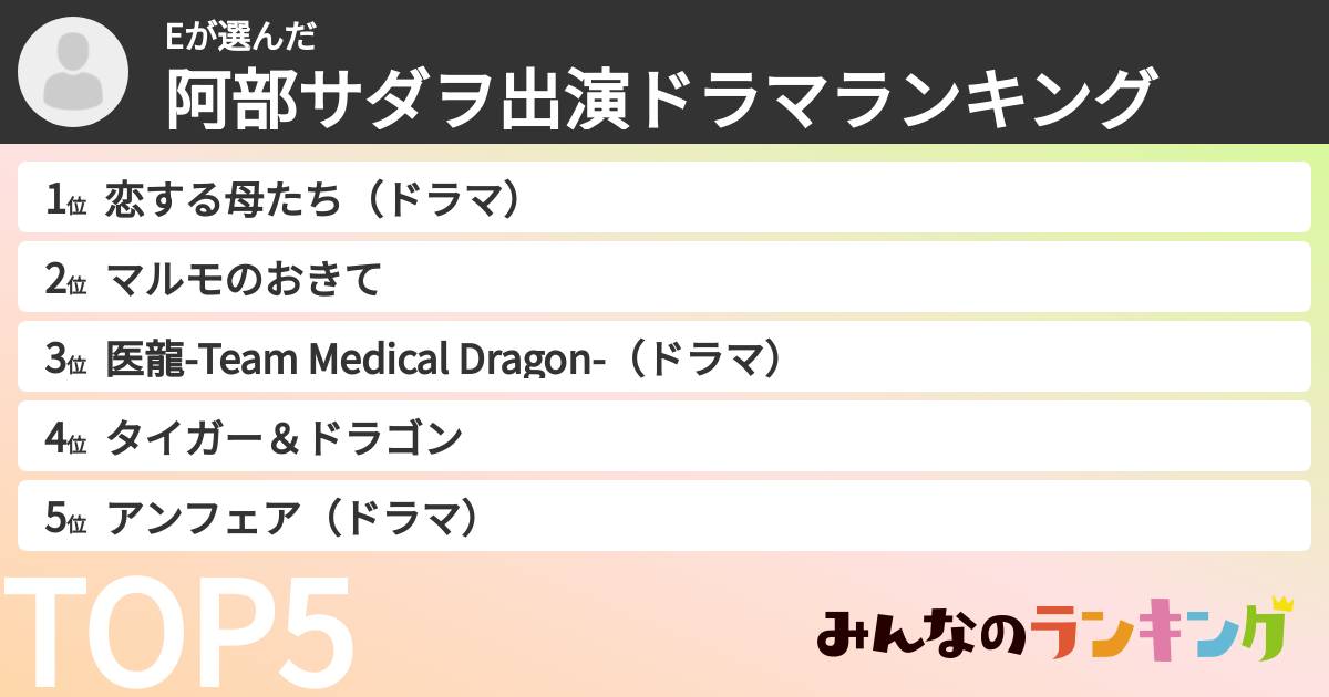 Eさんの「阿部サダヲ出演ドラマランキング」