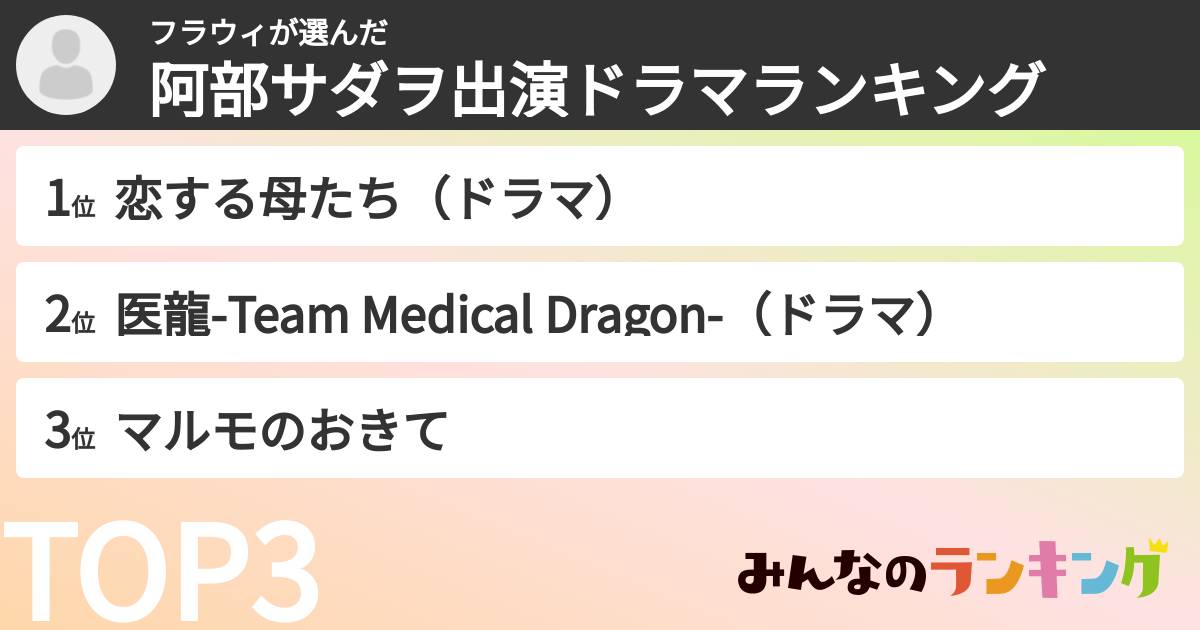 フラウィさんの「阿部サダヲ出演ドラマランキング」