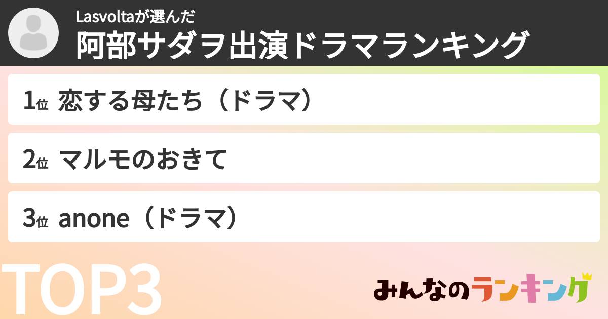 Lasvoltaさんの「阿部サダヲ出演ドラマランキング」