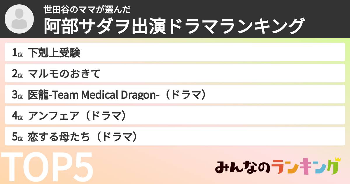 世田谷のママさんの「阿部サダヲ出演ドラマランキング」