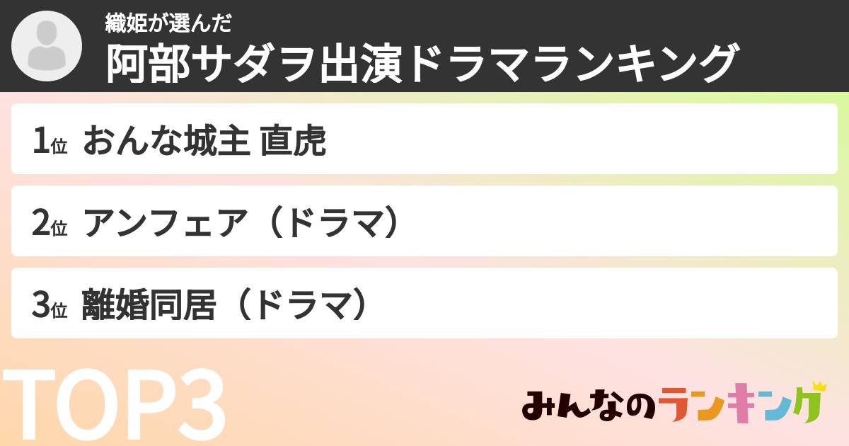 織姫さんの「阿部サダヲ出演ドラマランキング」