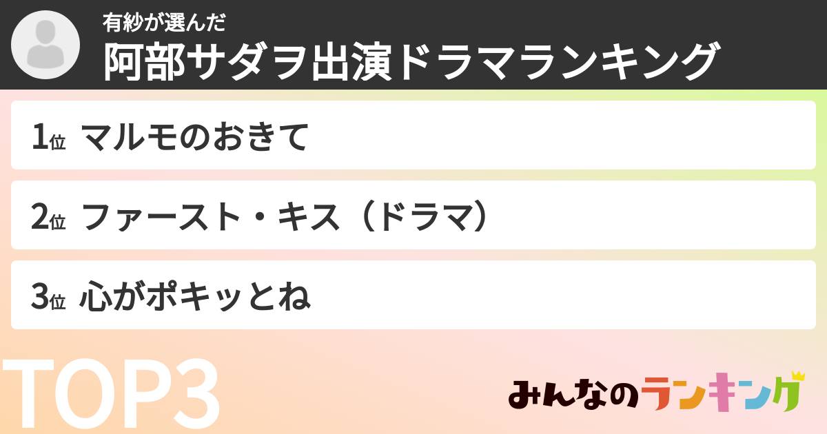 有紗さんの「阿部サダヲ出演ドラマランキング」