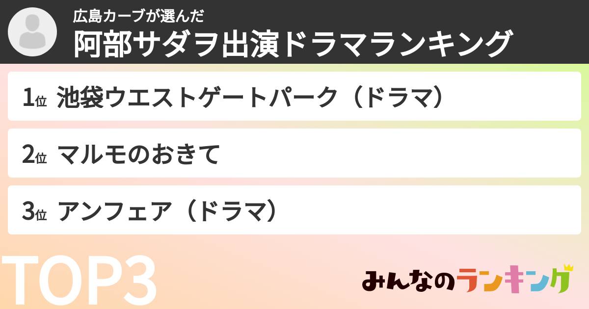 広島カーブさんの「阿部サダヲ出演ドラマランキング」
