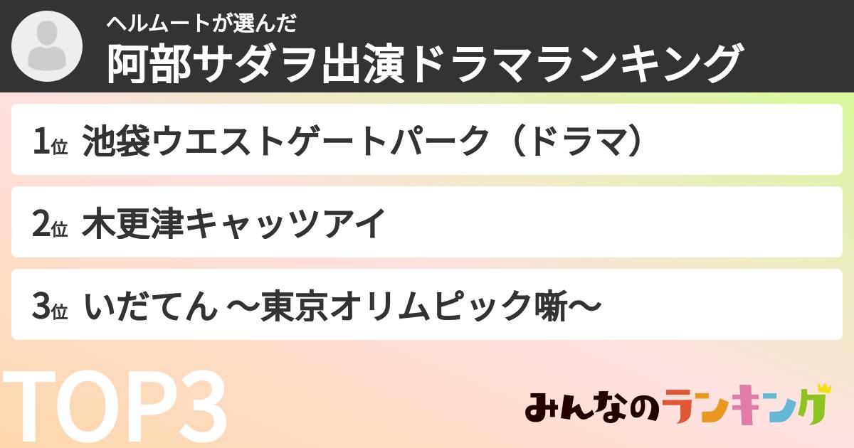 ヘルムートさんの「阿部サダヲ出演ドラマランキング」