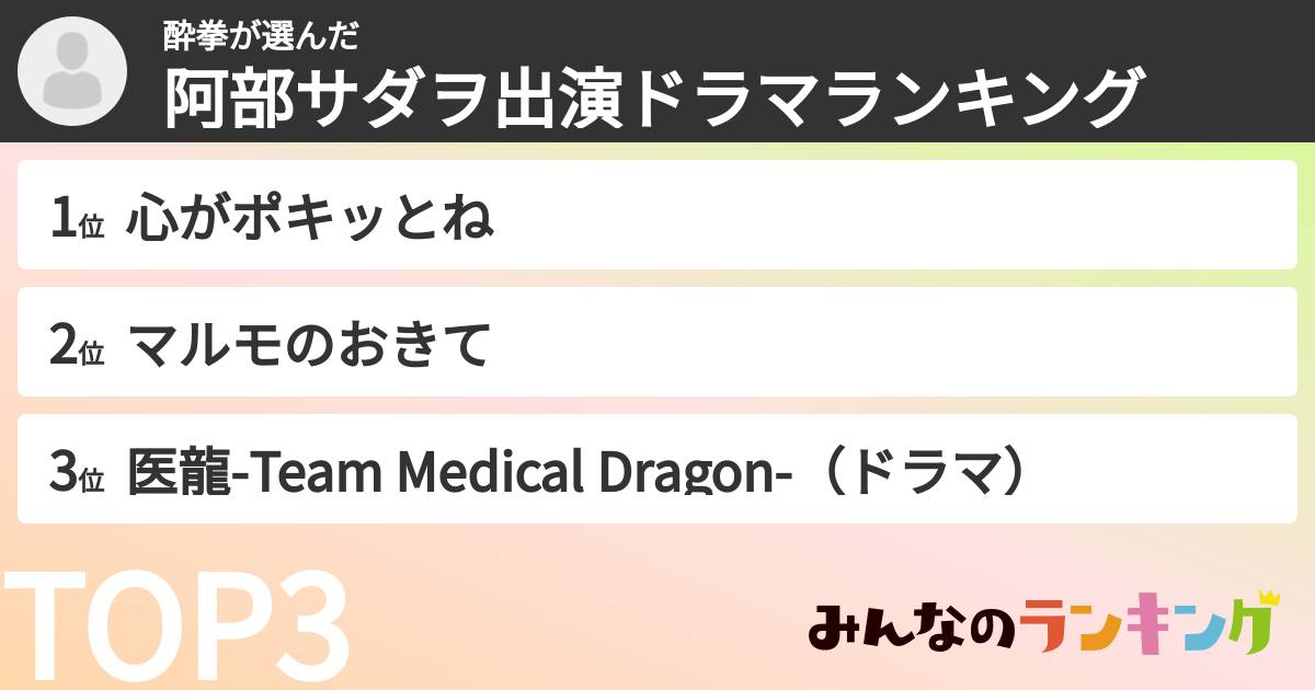 酔拳さんの「阿部サダヲ出演ドラマランキング」