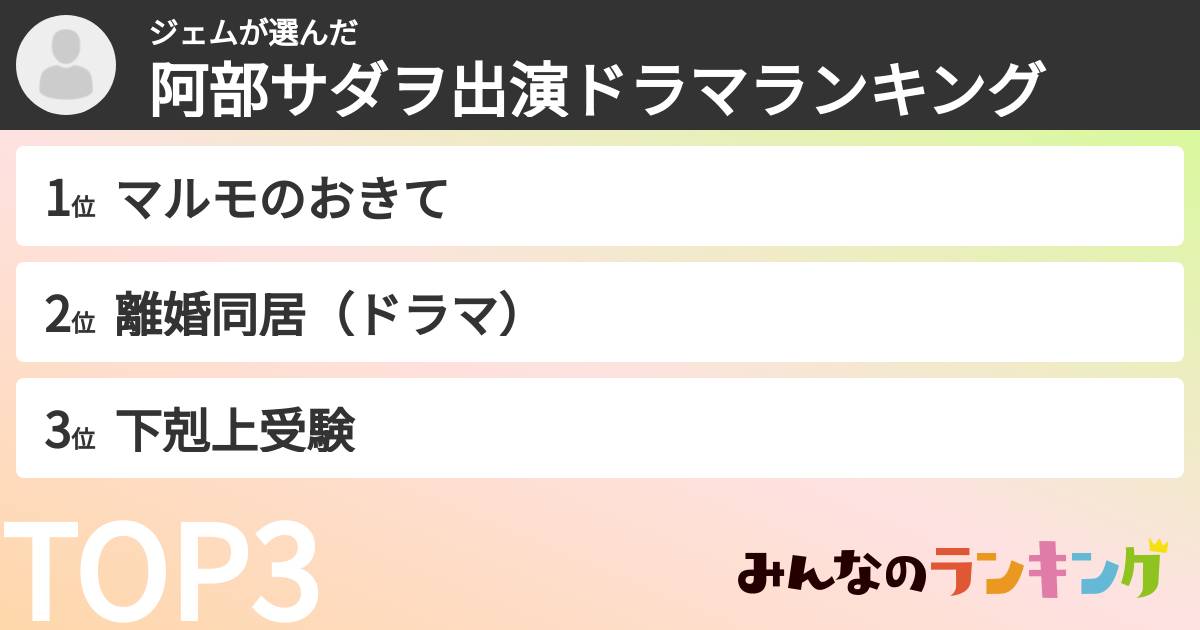 ジェムさんの「阿部サダヲ出演ドラマランキング」