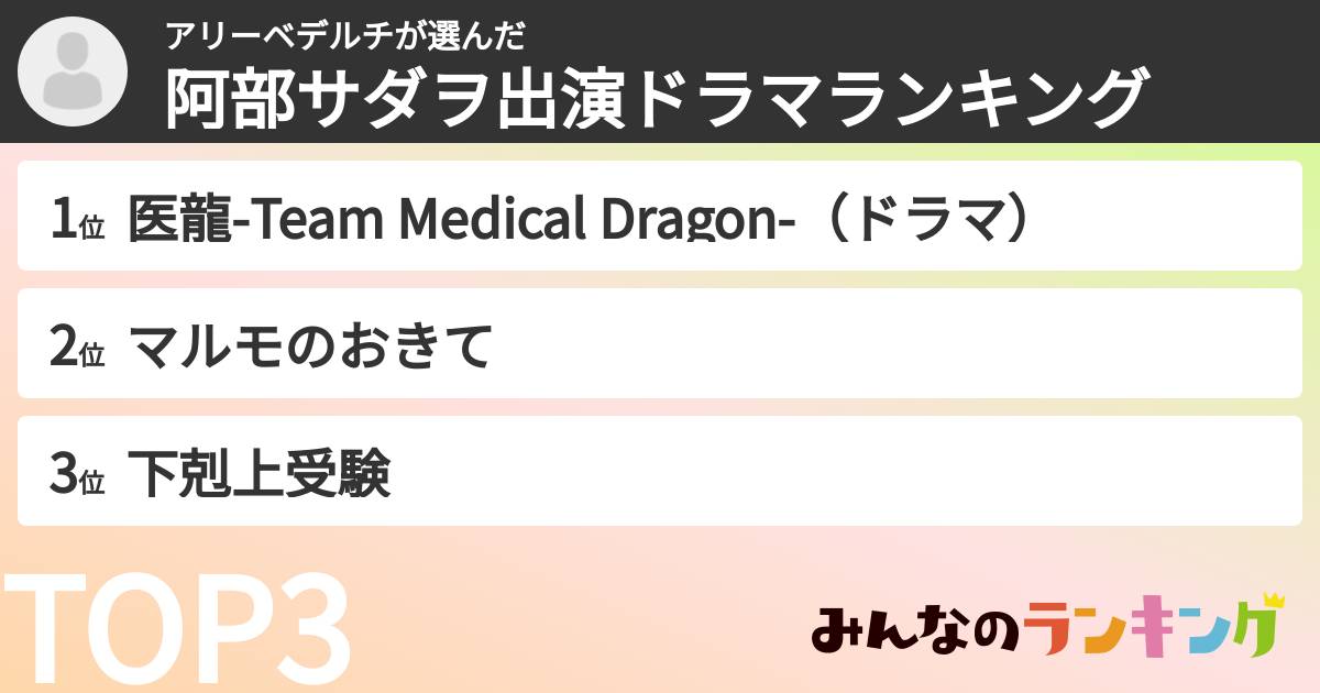 アリーベデルチさんの「阿部サダヲ出演ドラマランキング」