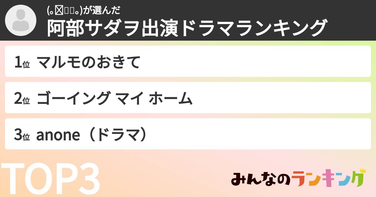 (｡☌ᴗ☌｡)さんの「阿部サダヲ出演ドラマランキング」