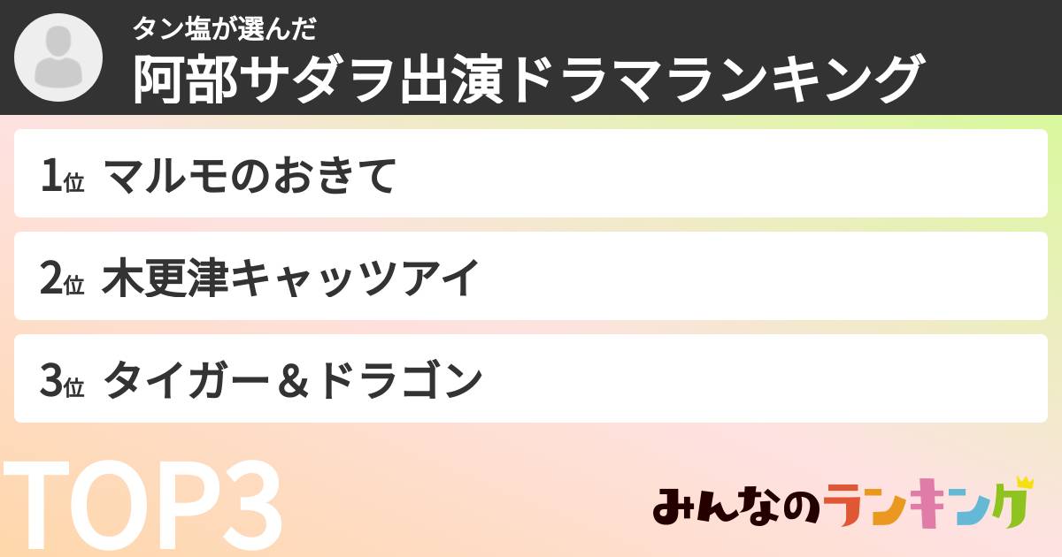 タン塩さんの「阿部サダヲ出演ドラマランキング」