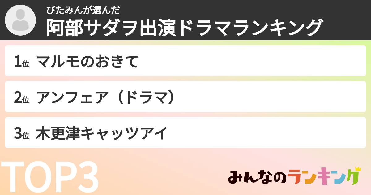 びたみんさんの「阿部サダヲ出演ドラマランキング」