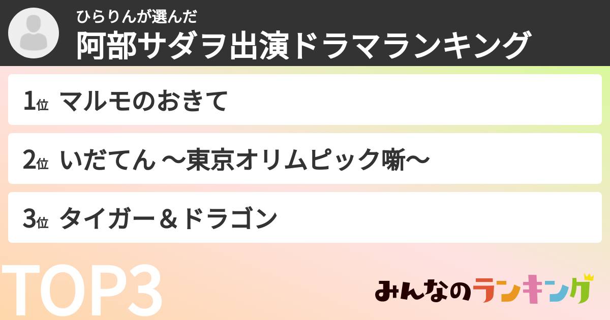 ひらりんさんの「阿部サダヲ出演ドラマランキング」