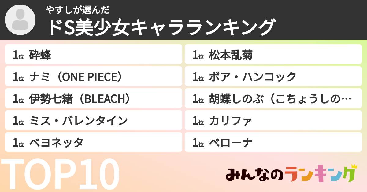 やすしさんの「ドS美少女キャラランキング」