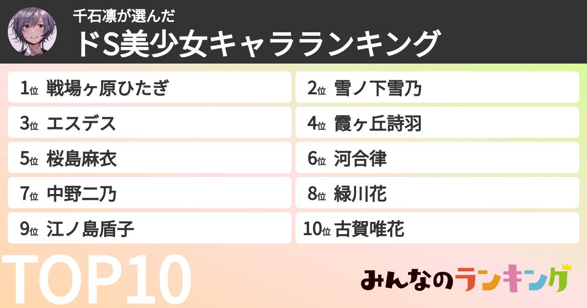 千石凛さんの「ドS美少女キャラランキング」
