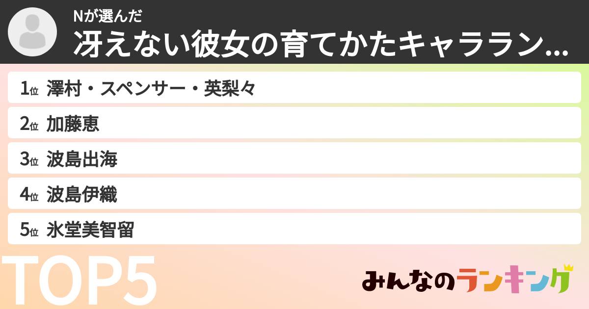 Nさんの「冴えない彼女の育てかたキャラランキング」
