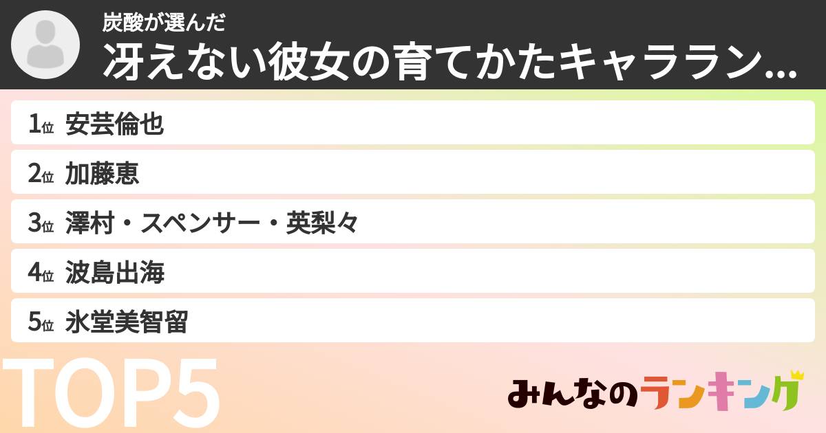 炭酸さんの「冴えない彼女の育てかたキャラランキング」