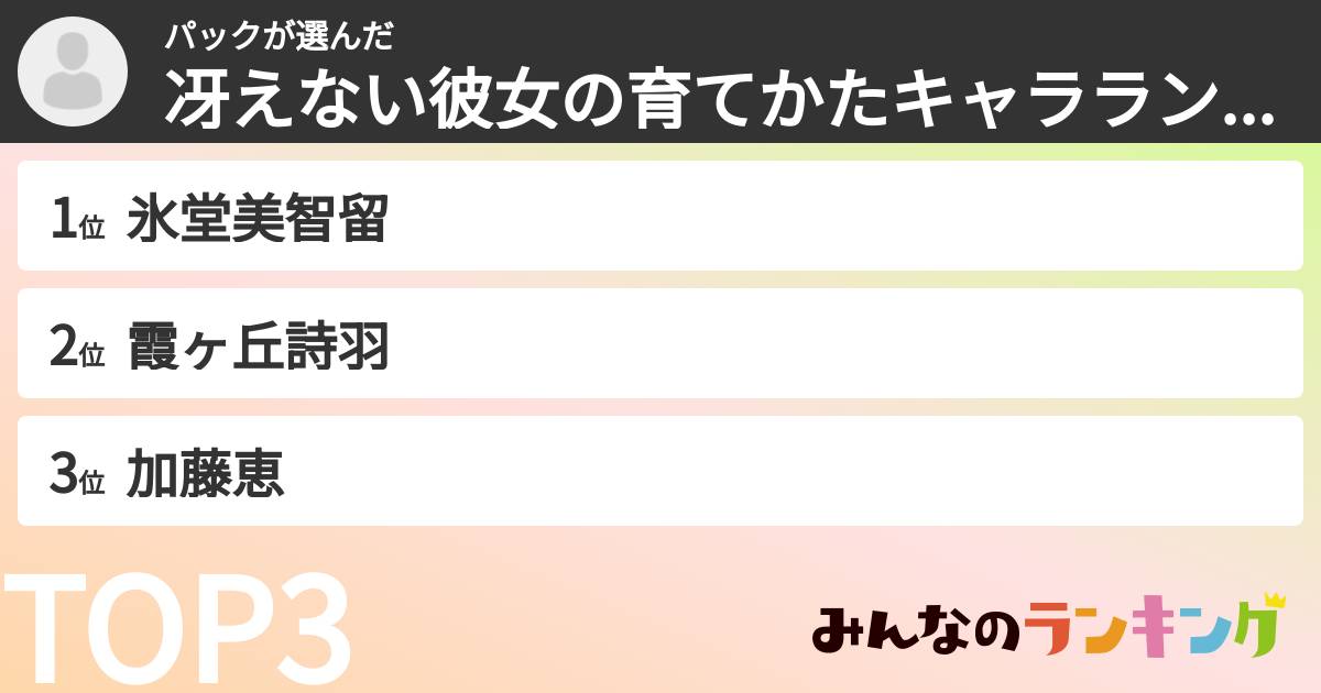 パックさんの「冴えない彼女の育てかたキャラランキング」