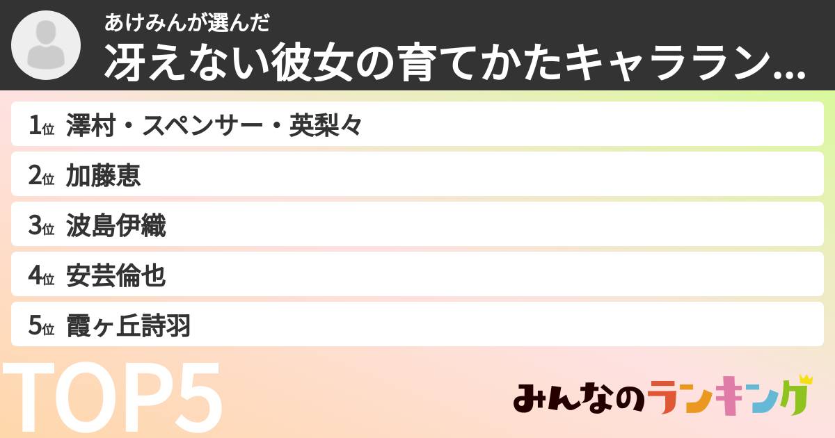 あけみんさんの「冴えない彼女の育てかたキャラランキング」