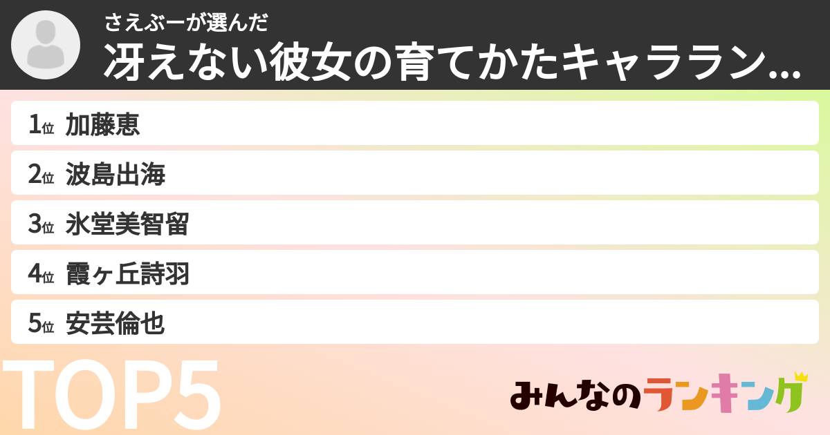 さえぶーさんの「冴えない彼女の育てかたキャラランキング」