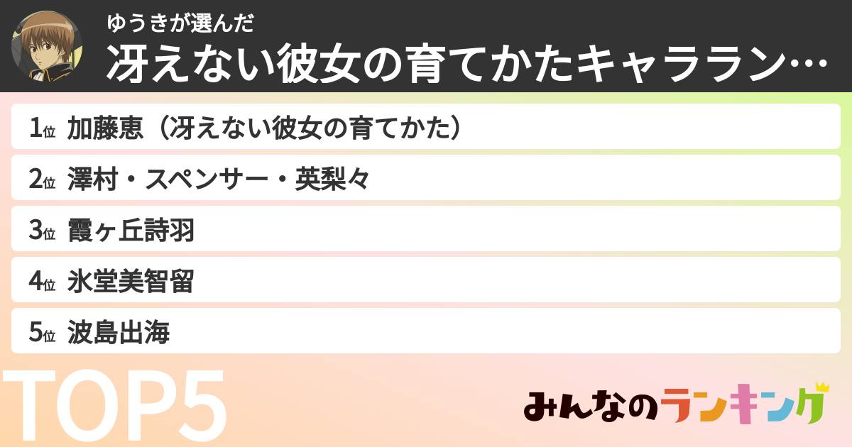 ゆうきさんの「冴えない彼女の育てかたキャラランキング」