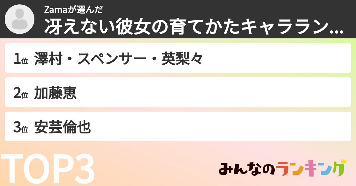 Zamaさんの「冴えない彼女の育てかたキャラランキング」