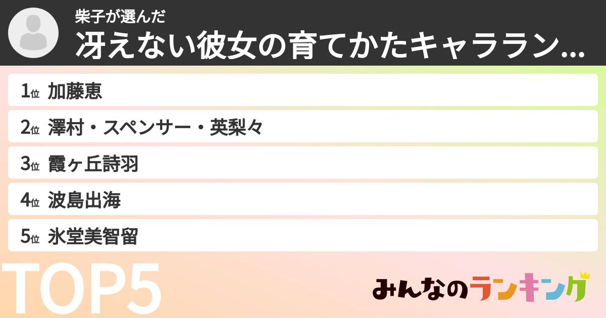 柴子さんの「冴えない彼女の育てかたキャラランキング」