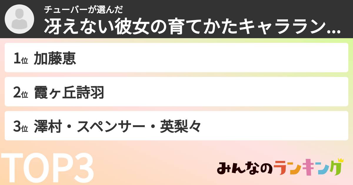 チューバーさんの「冴えない彼女の育てかたキャラランキング」