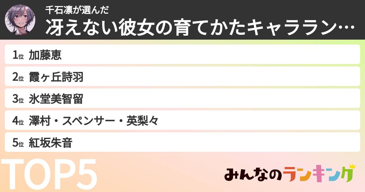 千石凛さんの「冴えない彼女の育てかたキャラランキング」